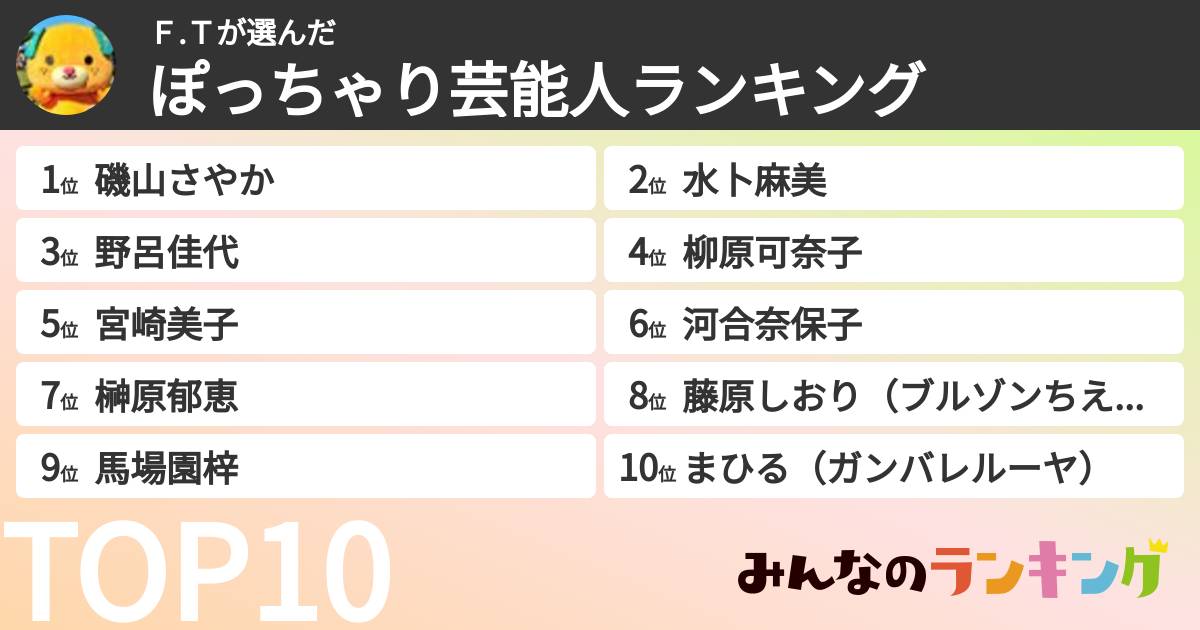 F.Tさんの「ぽっちゃり芸能人ランキング」