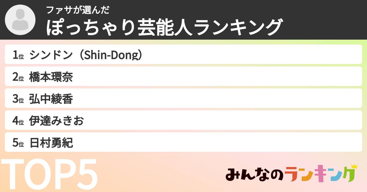 ファサさんの「ぽっちゃり芸能人ランキング」