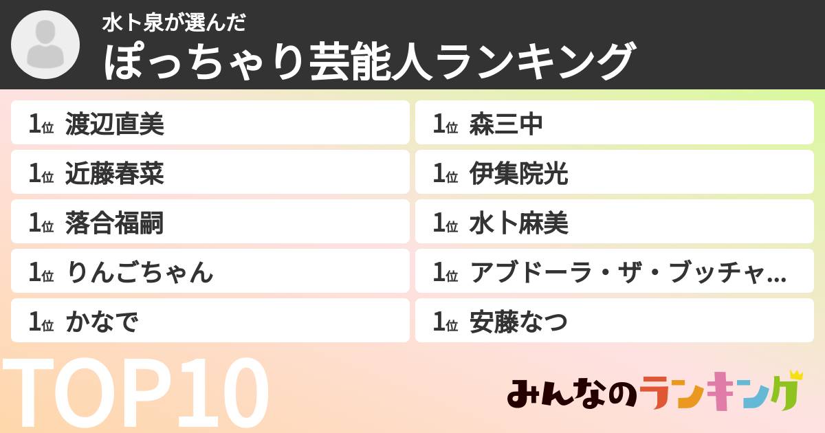 水ト泉さんの「ぽっちゃり芸能人ランキング」