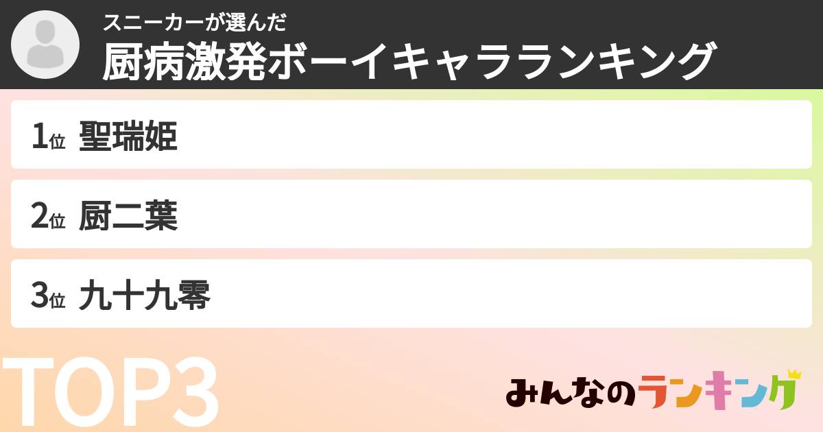 スニーカーさんの「厨病激発ボーイキャラランキング」
