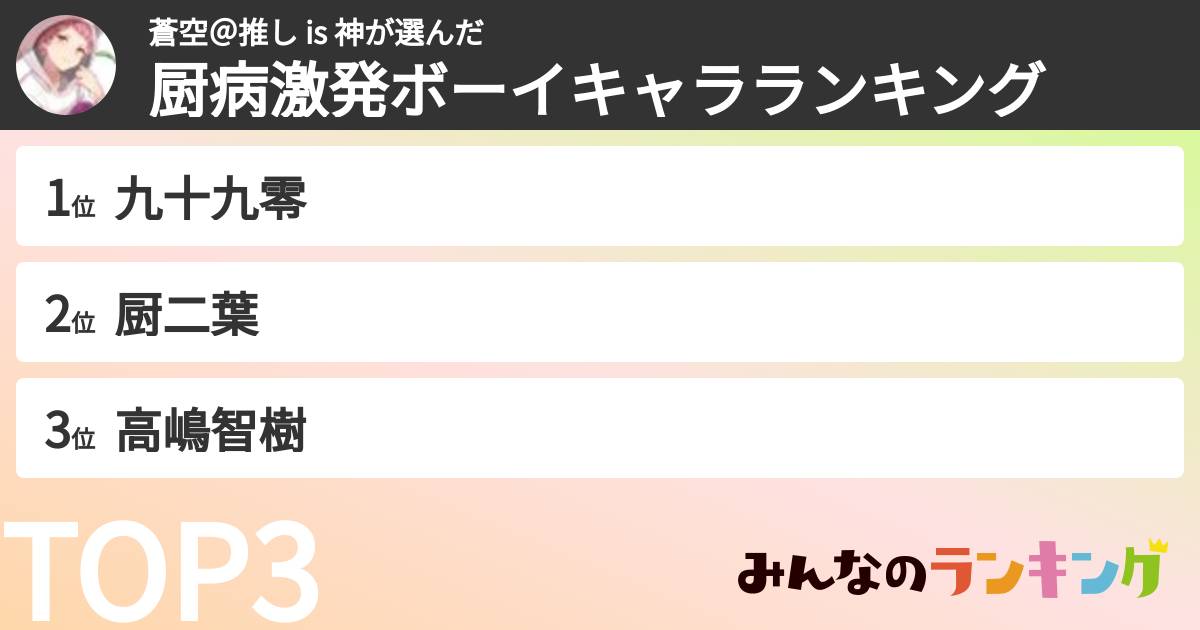 蒼空＠推し is 神さんの「厨病激発ボーイキャラランキング」