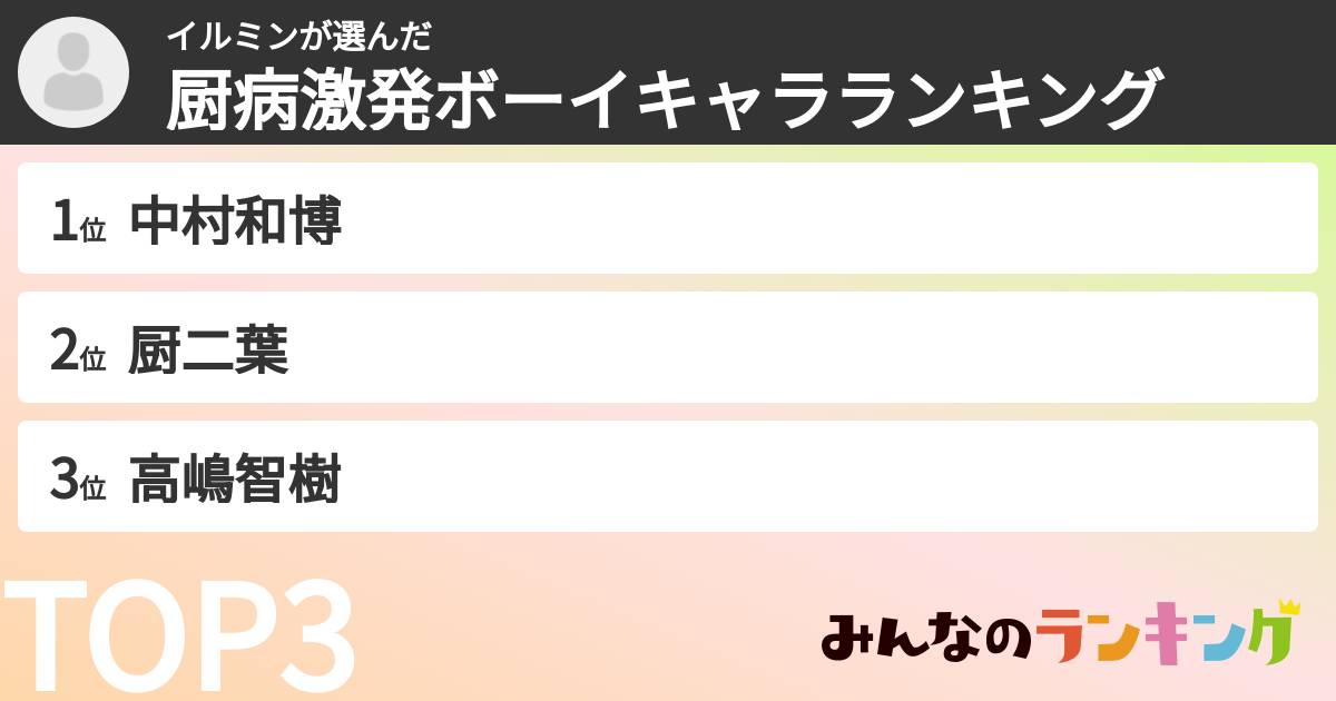 イルミンさんの「厨病激発ボーイキャラランキング」