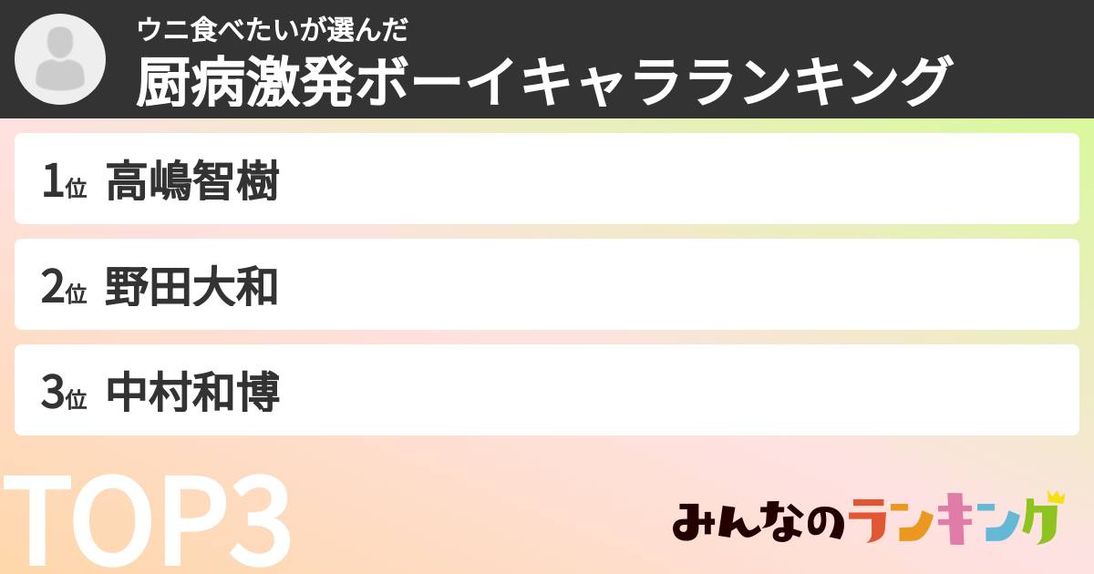 ウニ食べたいさんの「厨病激発ボーイキャラランキング」