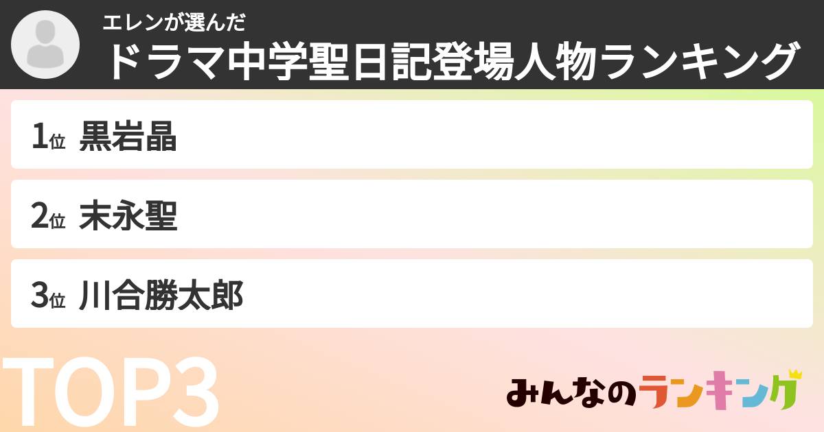 エレンさんの「ドラマ中学聖日記登場人物ランキング」