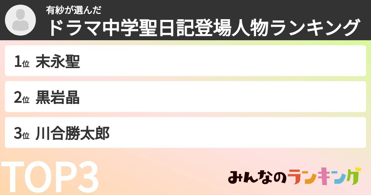 有紗さんの「ドラマ中学聖日記登場人物ランキング」