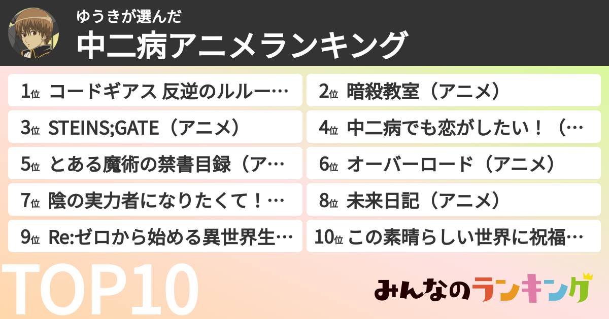 ゆうきさんの「中二病アニメランキング」