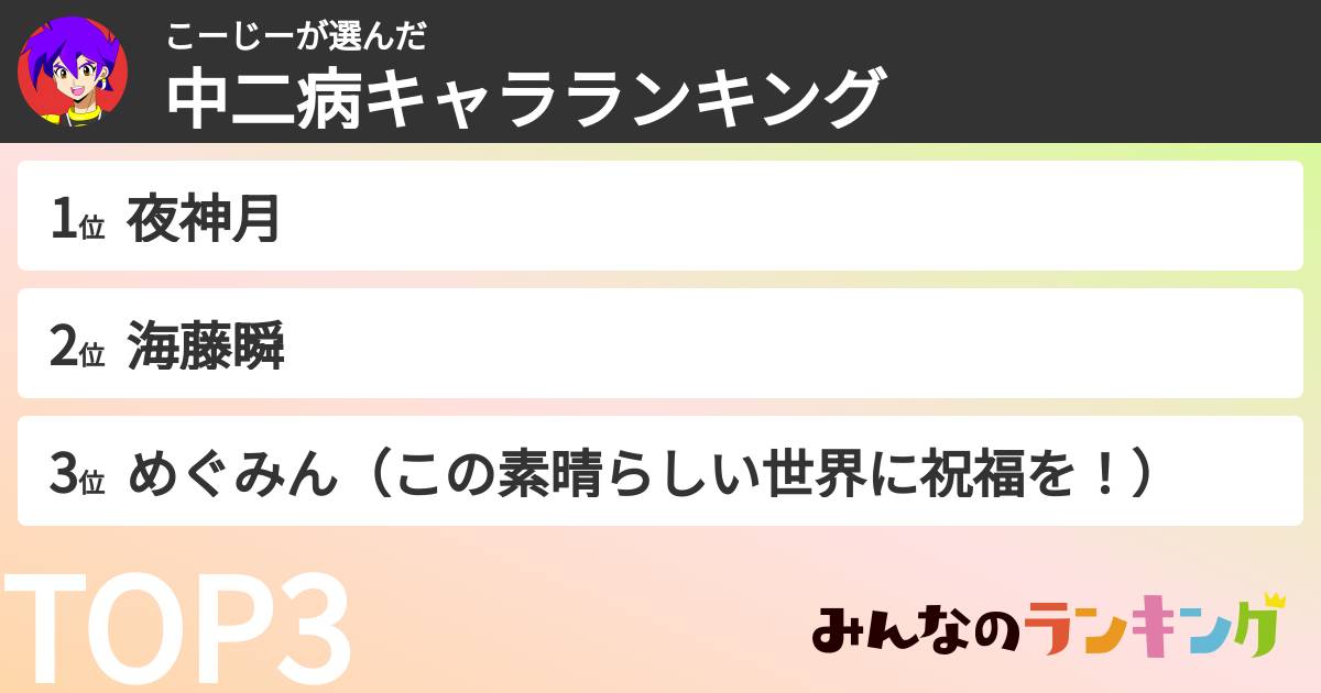こーじーさんの「中二病キャラランキング」