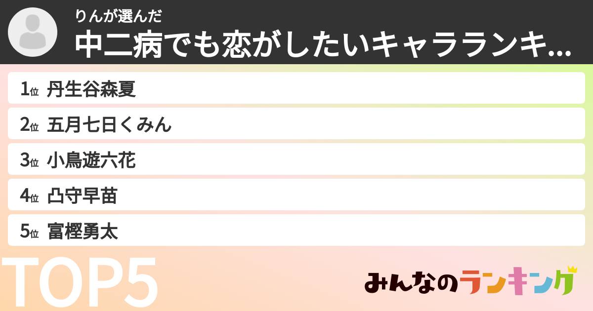 りんさんの「中二病でも恋がしたいキャラランキング」