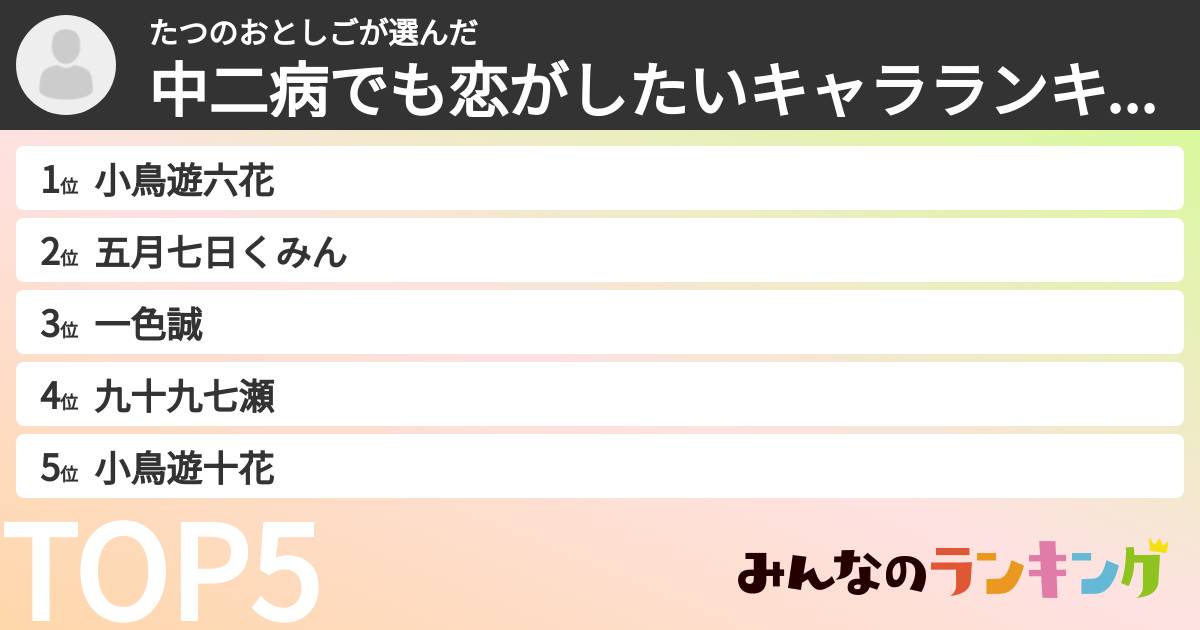 たつのおとしごさんの「中二病でも恋がしたいキャラランキング」