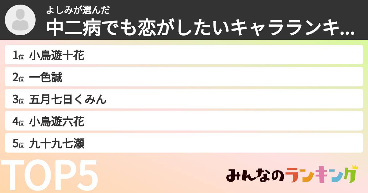 よしみさんの「中二病でも恋がしたいキャラランキング」