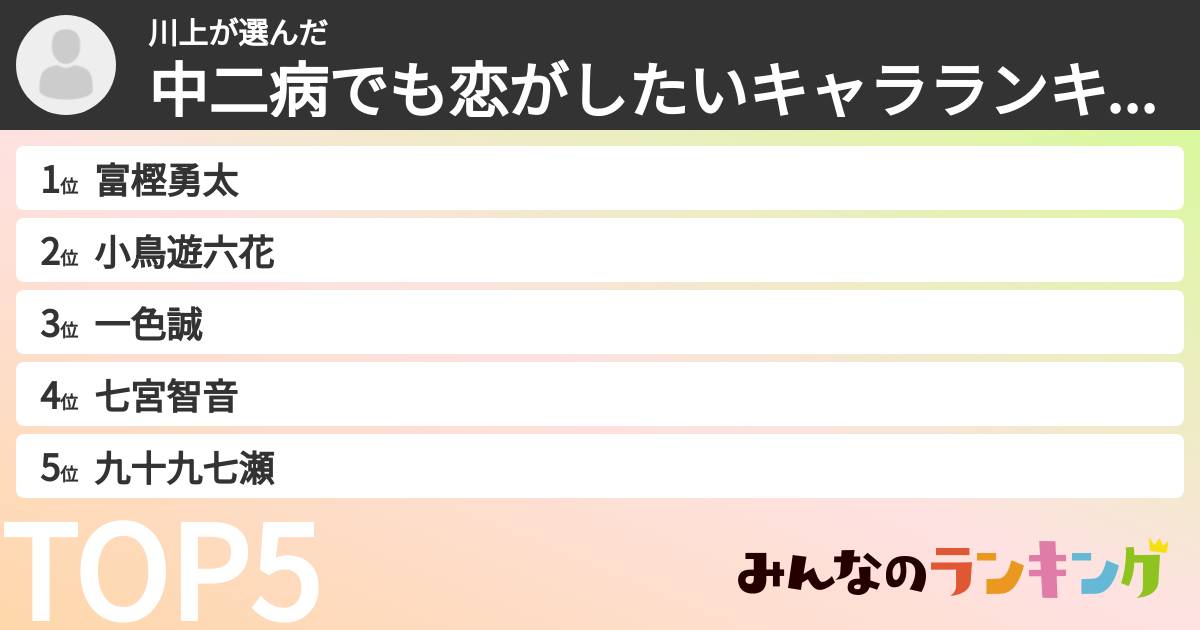 川上さんの「中二病でも恋がしたいキャラランキング」