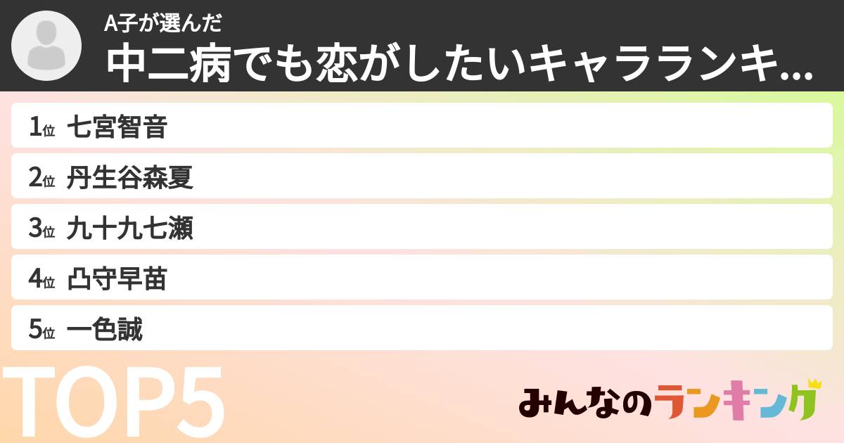 A子さんの「中二病でも恋がしたいキャラランキング」