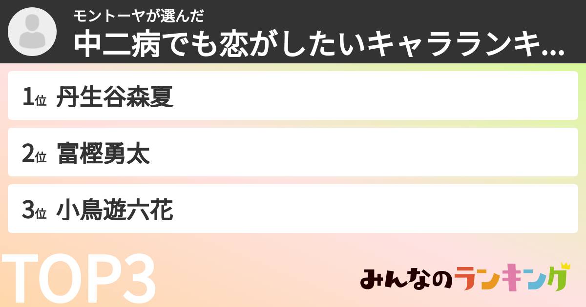モントーヤさんの「中二病でも恋がしたいキャラランキング」