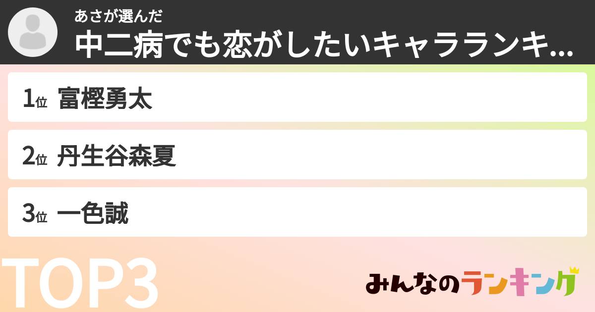 あささんの「中二病でも恋がしたいキャラランキング」