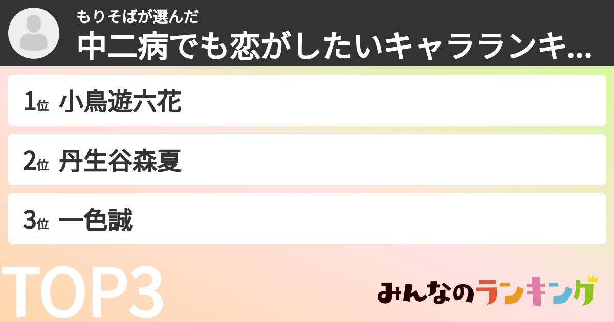 もりそばさんの「中二病でも恋がしたいキャラランキング」