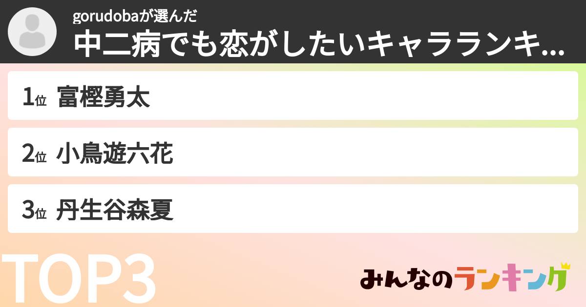 gorudobaさんの「中二病でも恋がしたいキャラランキング」