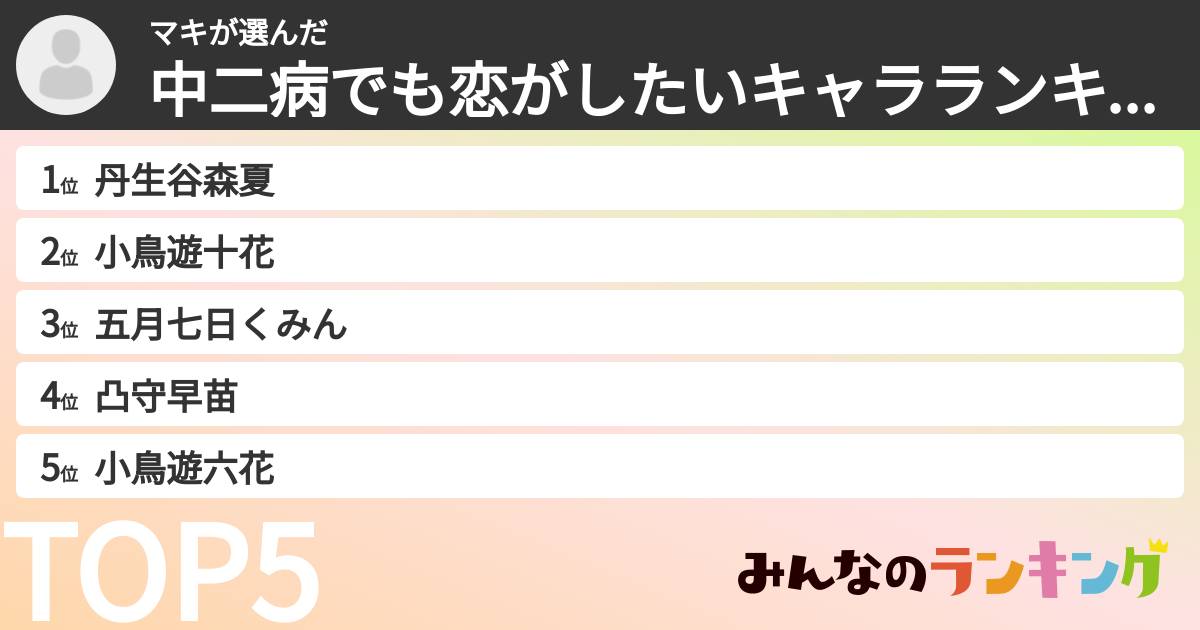 マキさんの「中二病でも恋がしたいキャラランキング」