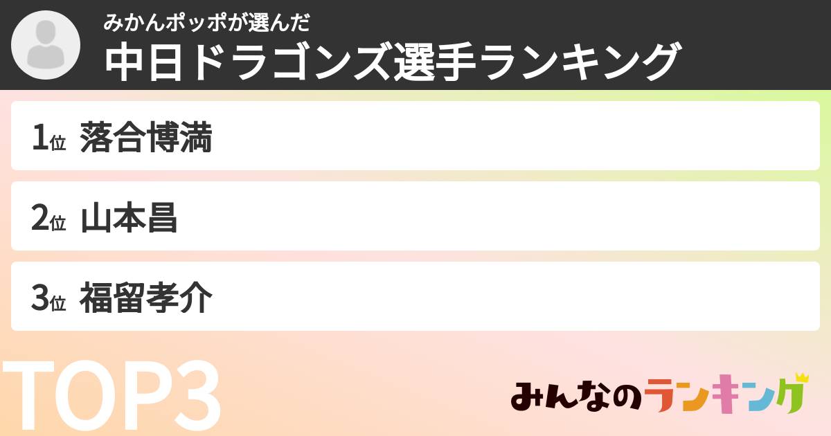 みかんポッポさんの「中日ドラゴンズ選手ランキング」