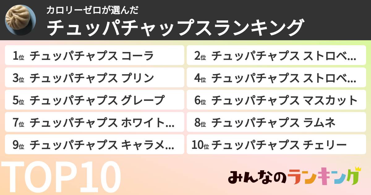 カロリーゼロさんの「チュッパチャップスランキング」