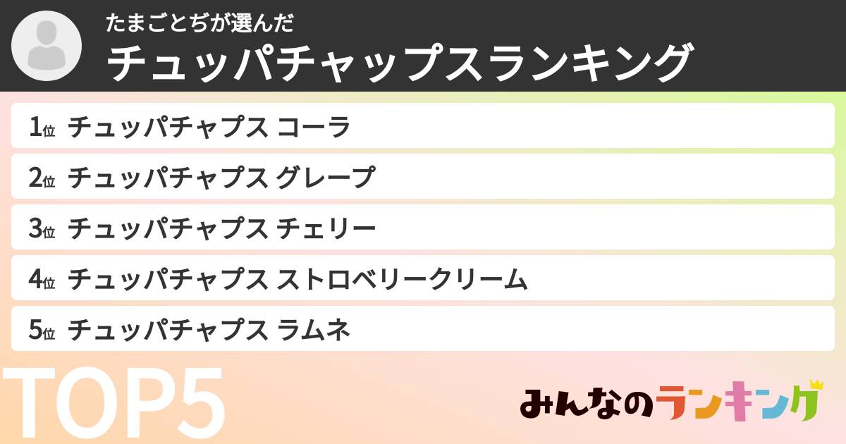 たまごとぢさんの「チュッパチャップスランキング」