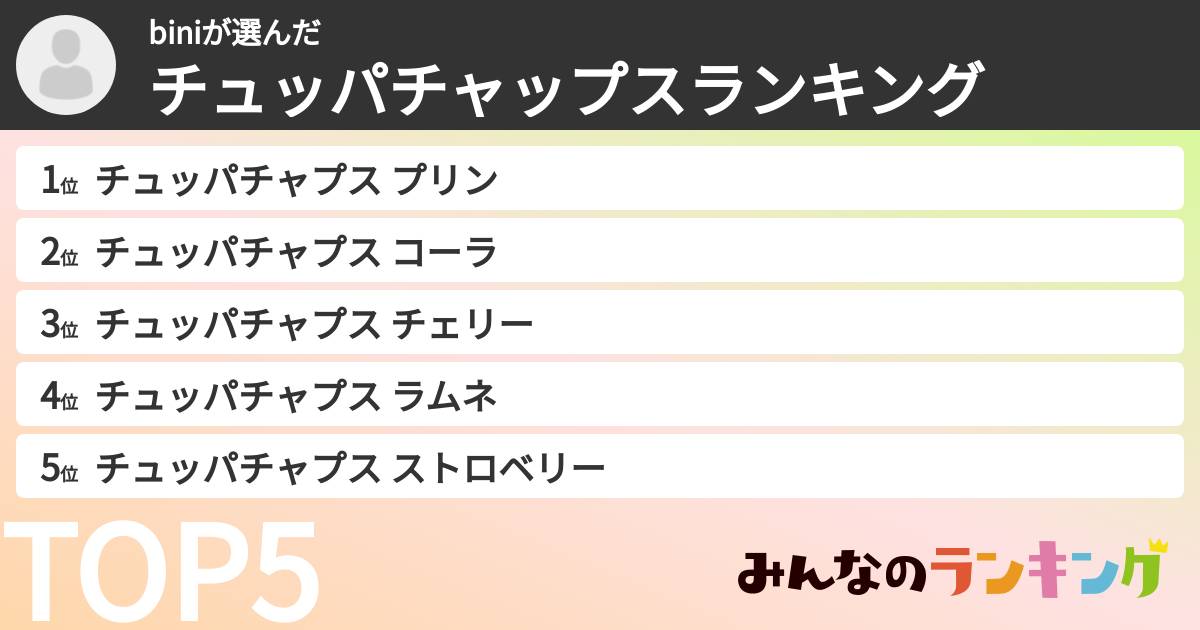 biniさんの「チュッパチャップスランキング」