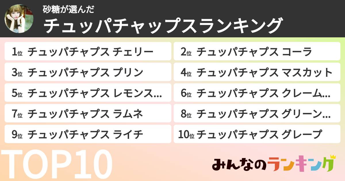 砂糖さんの「チュッパチャップスランキング」