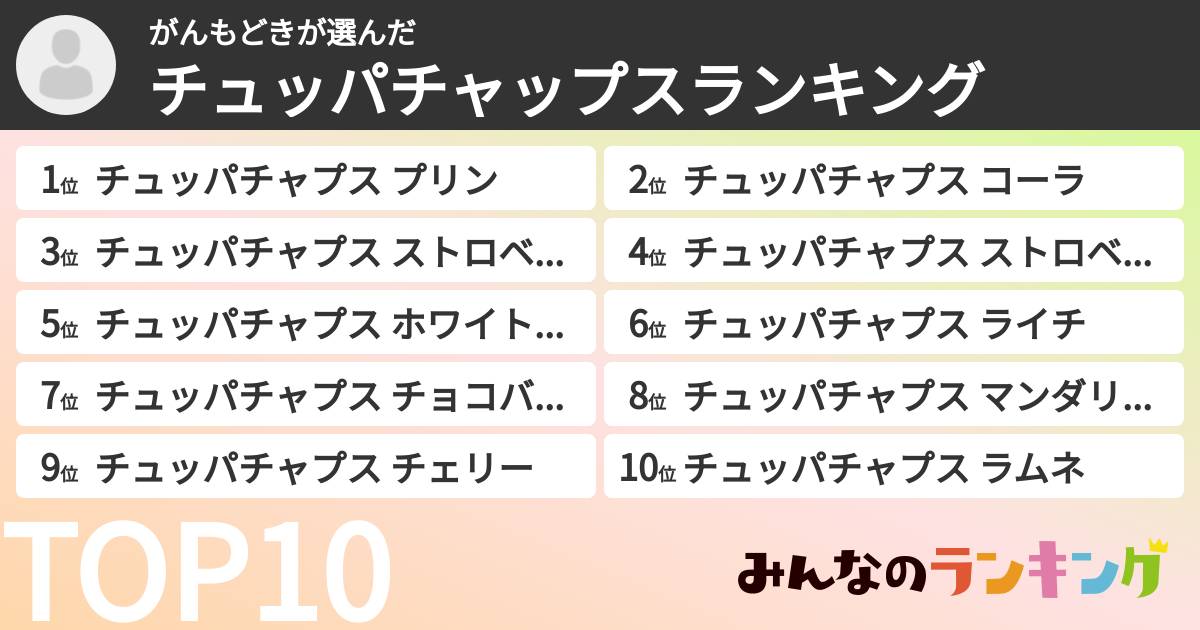がんもどきさんの「チュッパチャップスランキング」