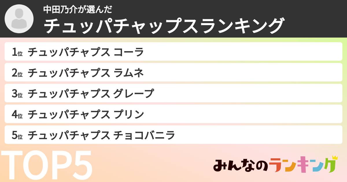 中田乃介さんの「チュッパチャップスランキング」