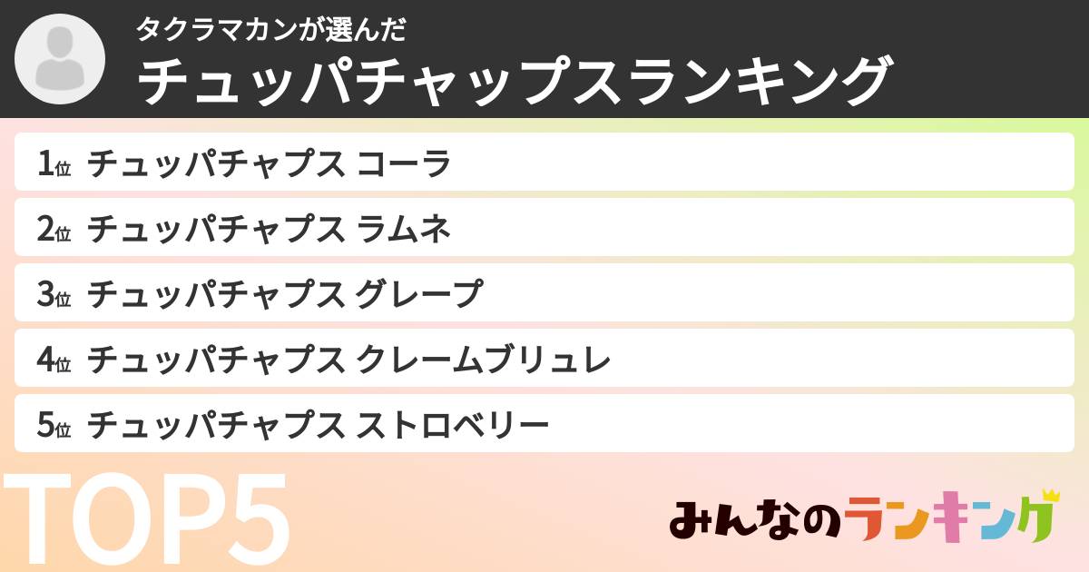 タクラマカンさんの「チュッパチャップスランキング」
