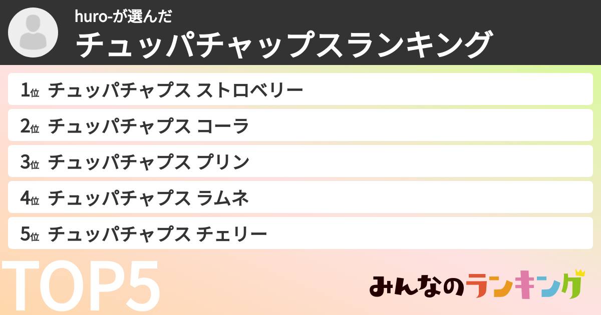 huro-さんの「チュッパチャップスランキング」