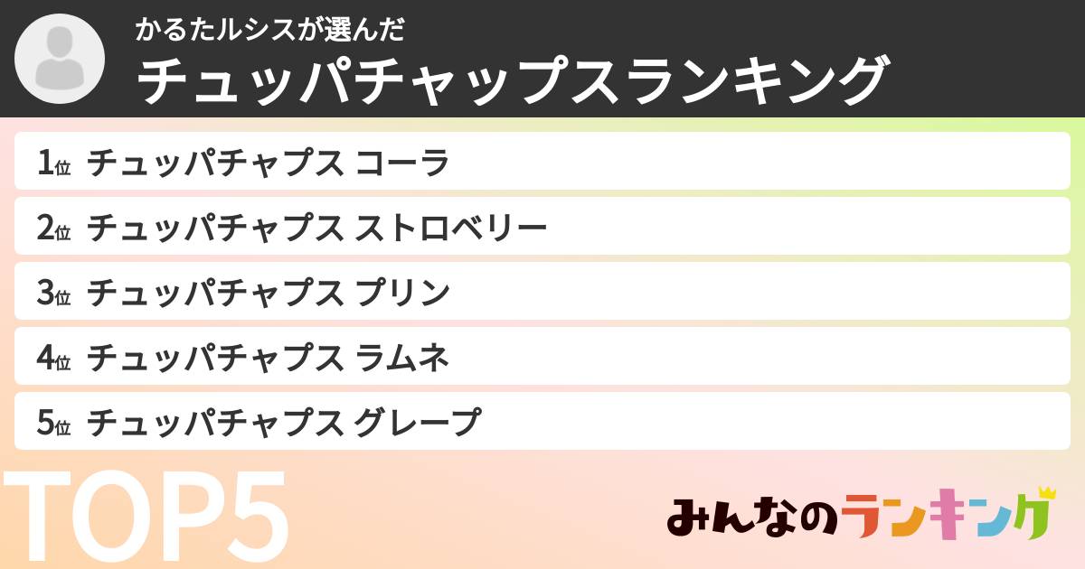 かるたルシスさんの「チュッパチャップスランキング」