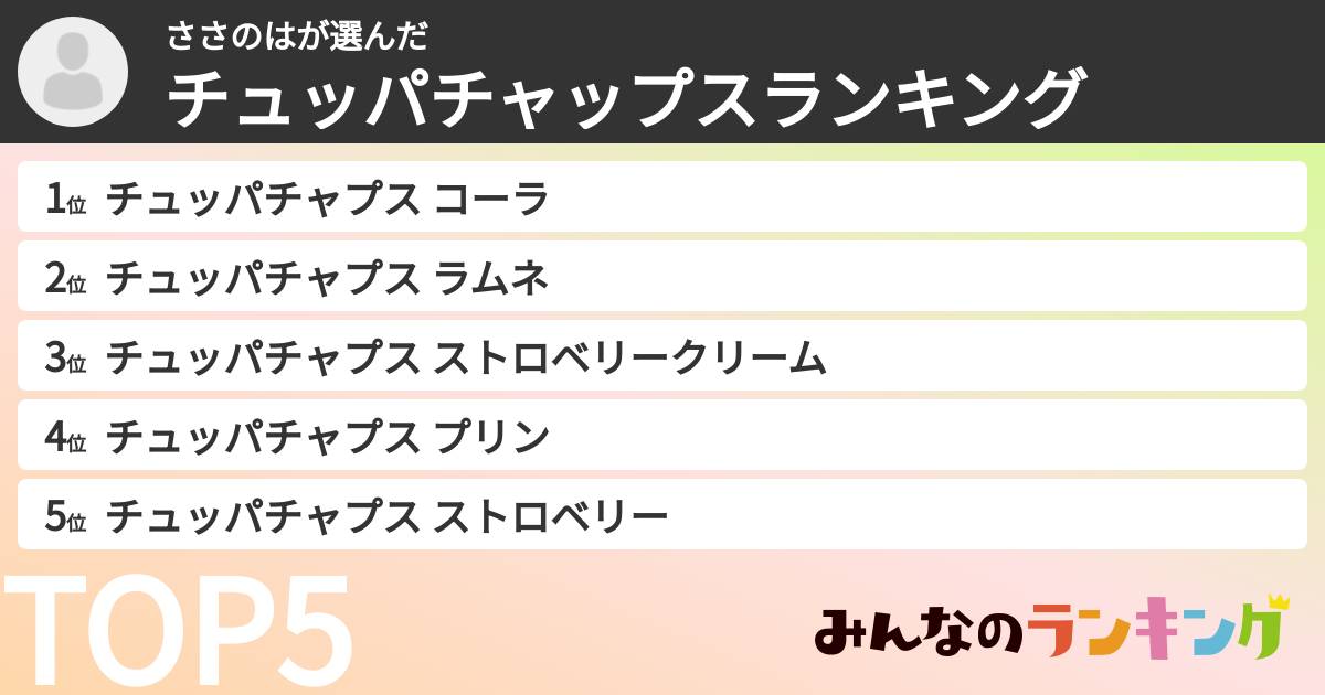 ささのはさんの「チュッパチャップスランキング」