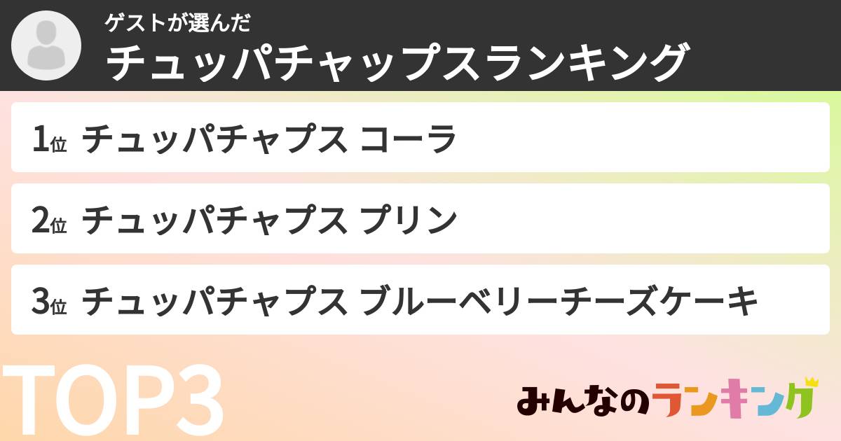 ゲストさんの「チュッパチャップスランキング」