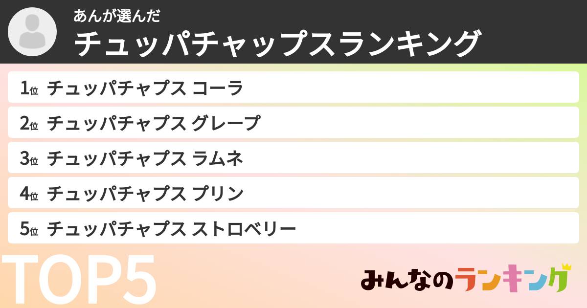 あんさんの「チュッパチャップスランキング」