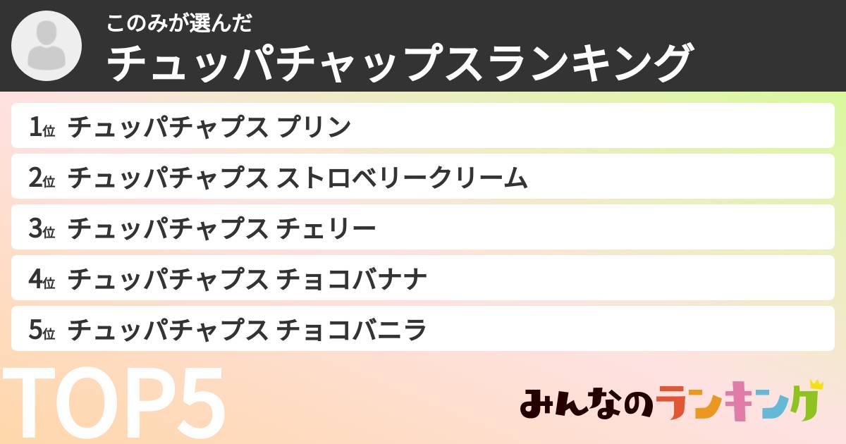 このみさんの「チュッパチャップスランキング」