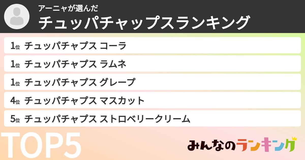 アーニャさんの「チュッパチャップスランキング」