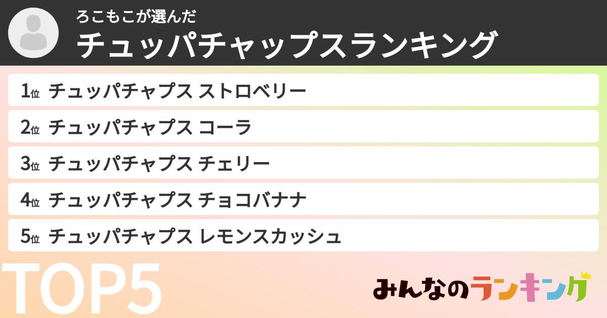 ろこもこさんの「チュッパチャップスランキング」