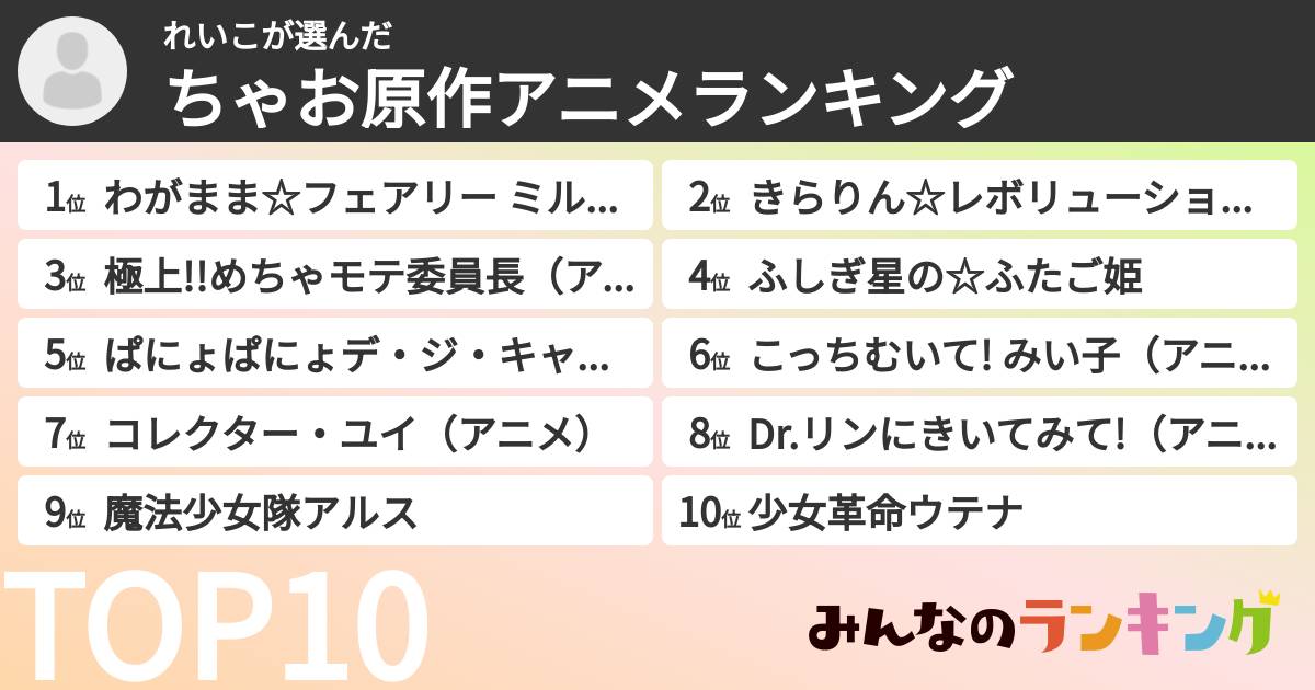 れいこさんの「ちゃお原作アニメランキング」