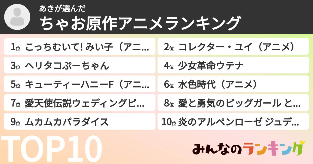 あきさんの「ちゃお原作アニメランキング」
