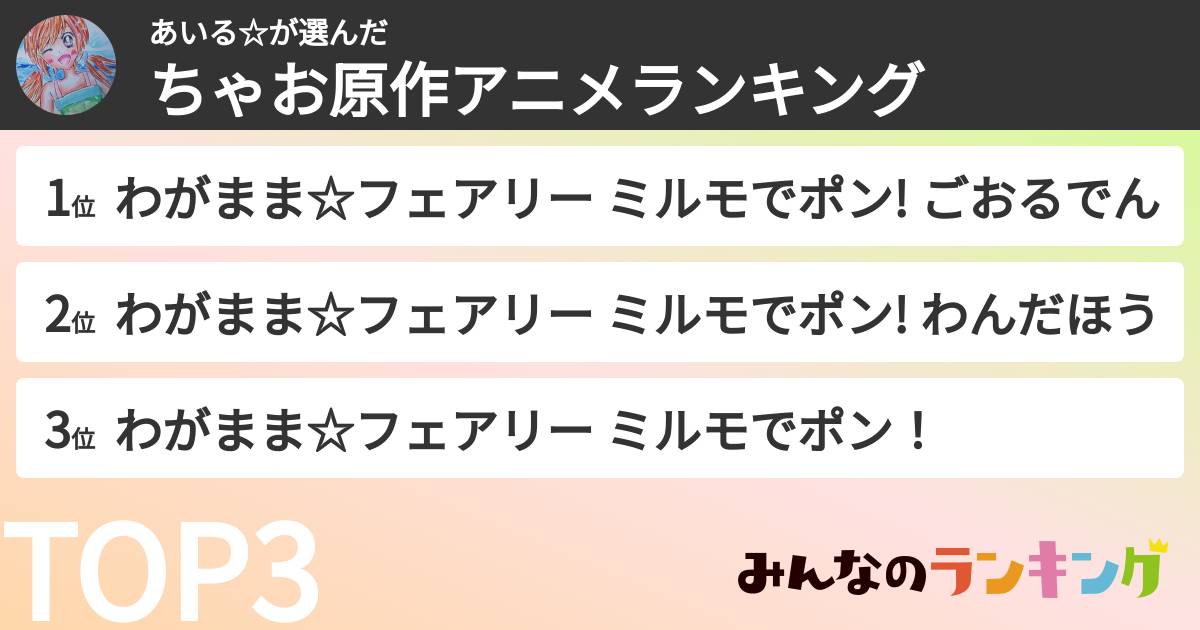 あいる☆さんの「ちゃお原作アニメランキング」