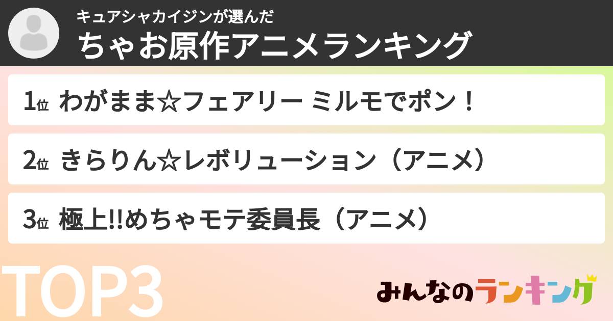 キュアシャカイジンさんの「ちゃお原作アニメランキング」
