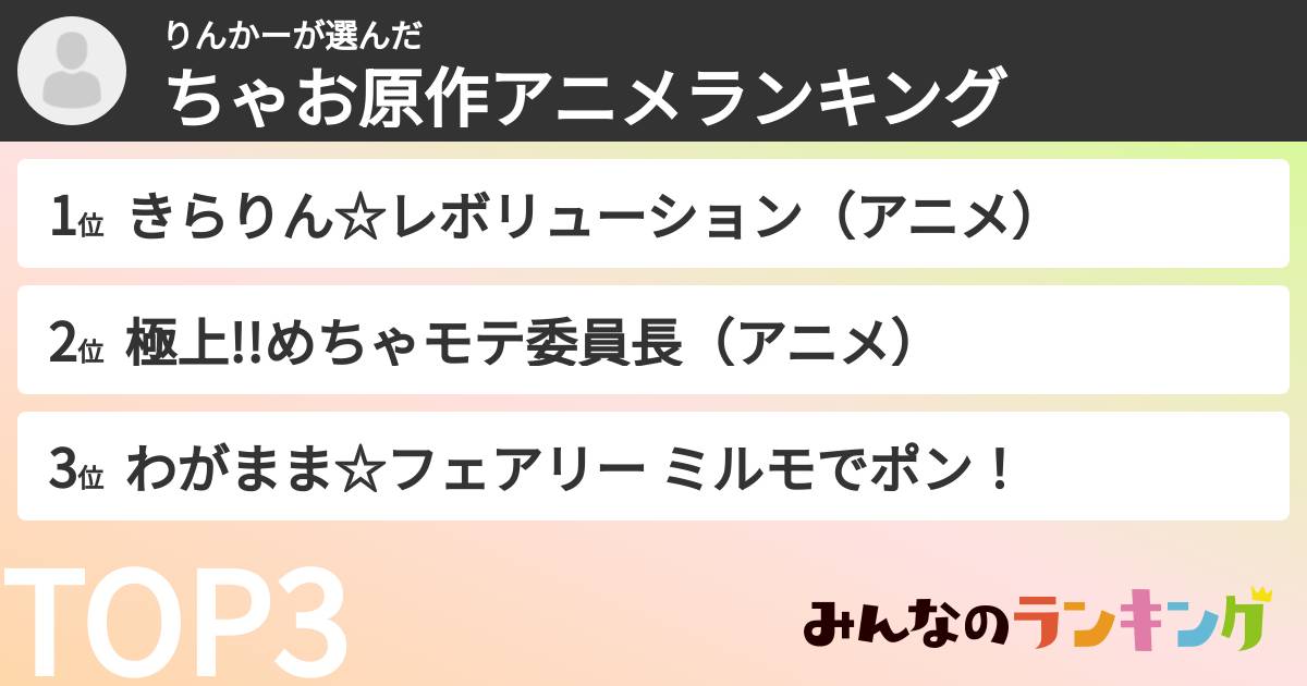 りんかーさんの「ちゃお原作アニメランキング」