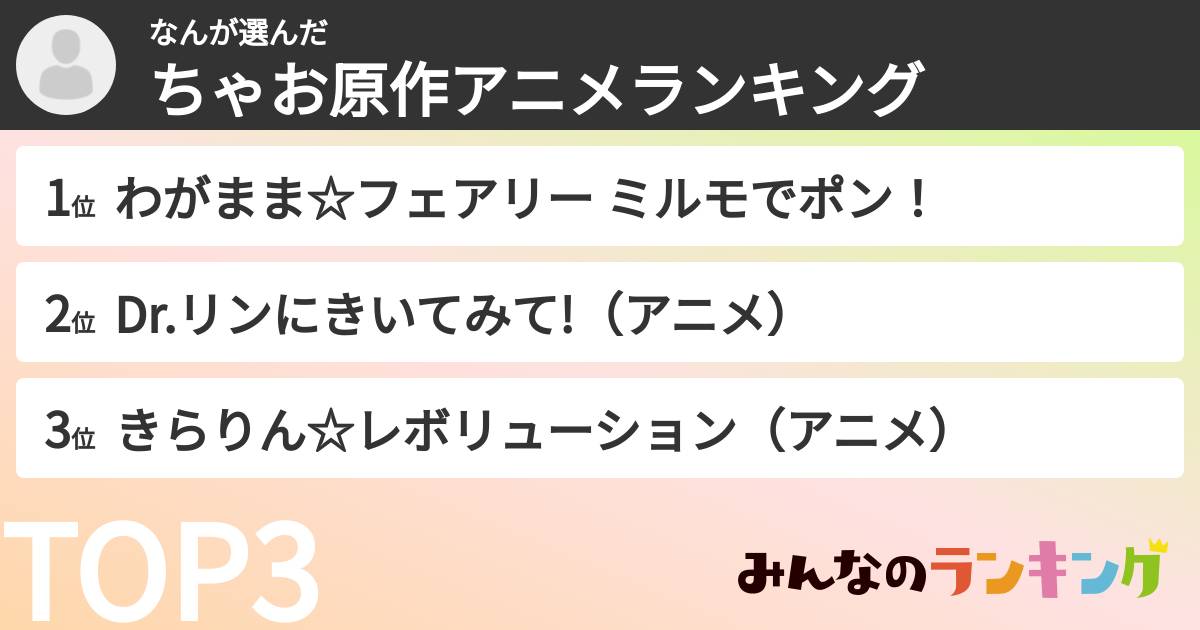 なんさんの「ちゃお原作アニメランキング」