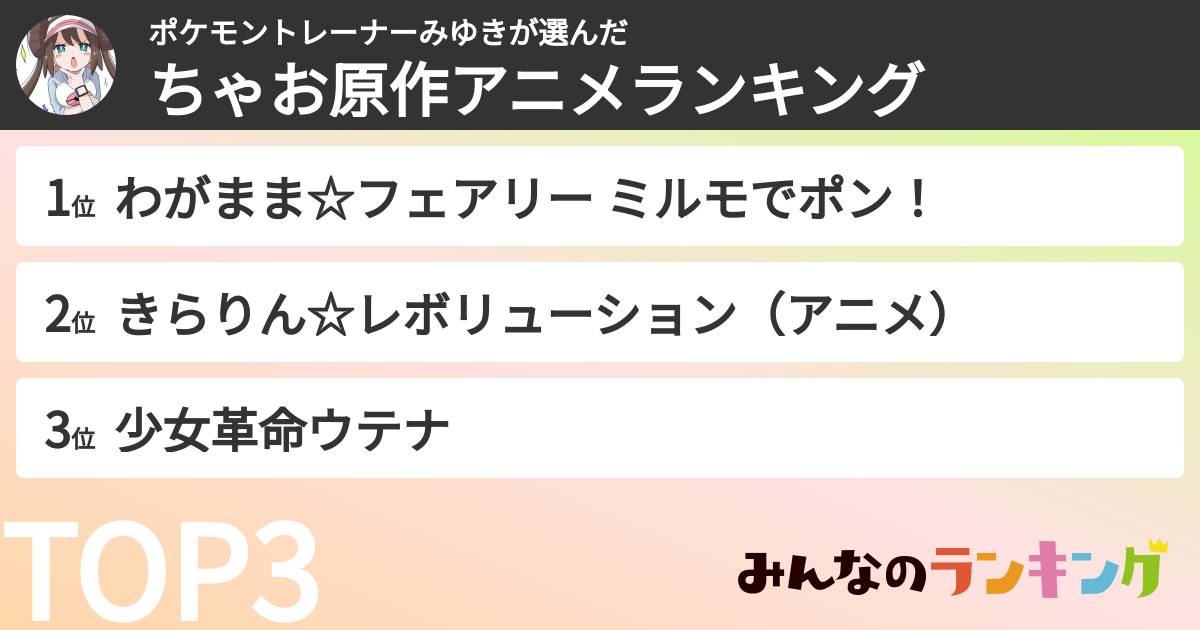 ポケモントレーナーみゆきさんの「ちゃお原作アニメランキング」