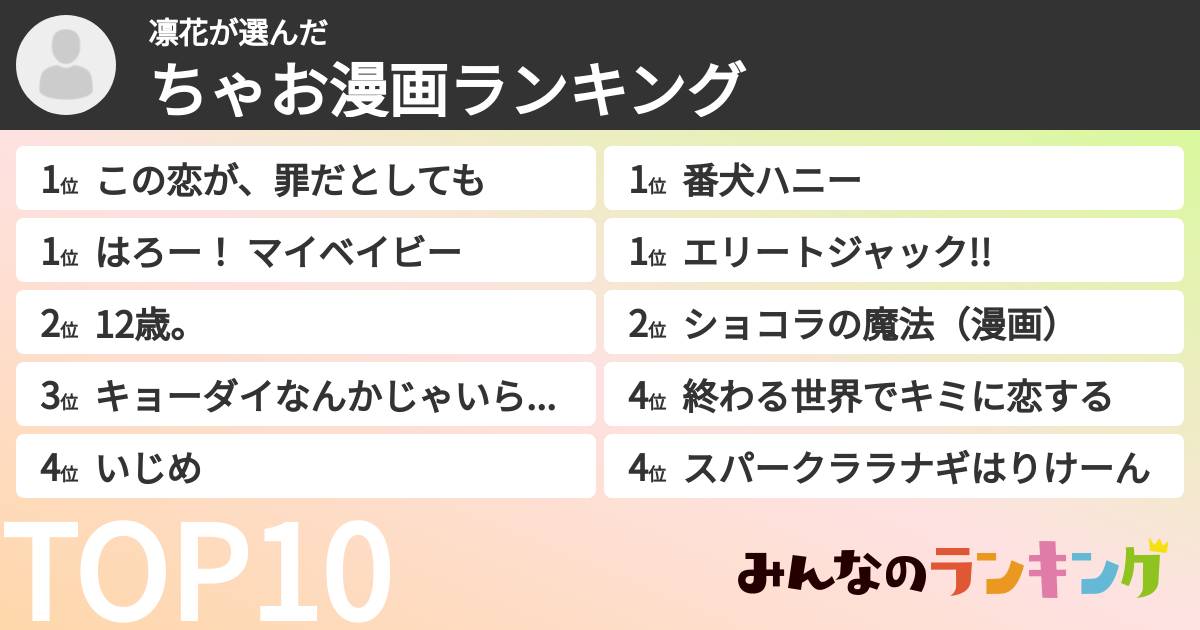 凛花さんの「ちゃお漫画ランキング」