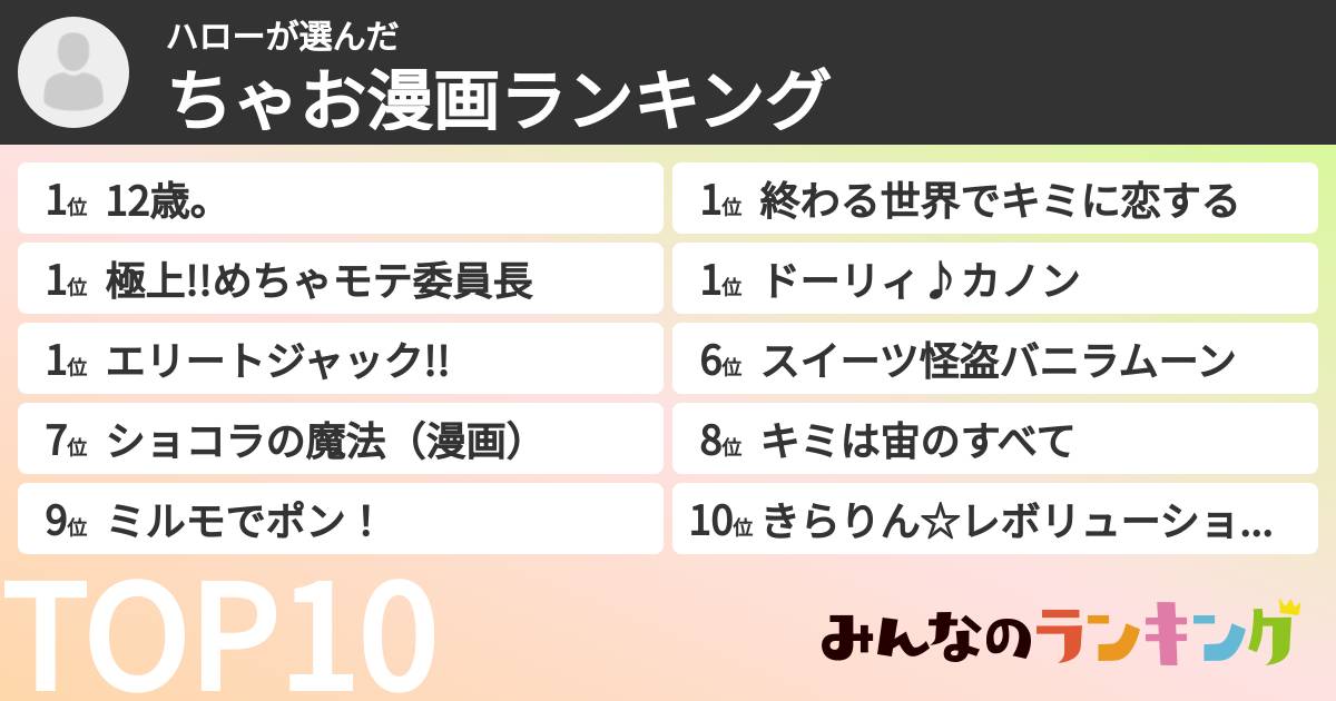 ハローさんの「ちゃお漫画ランキング」