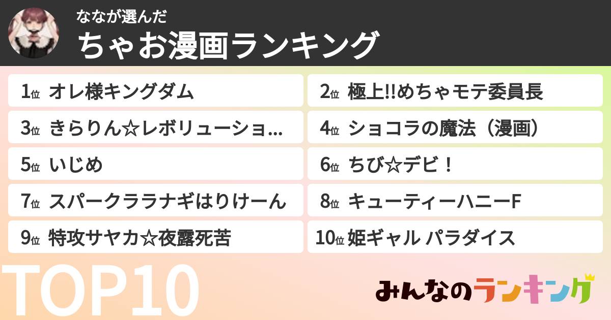 ななさんの「ちゃお漫画ランキング」