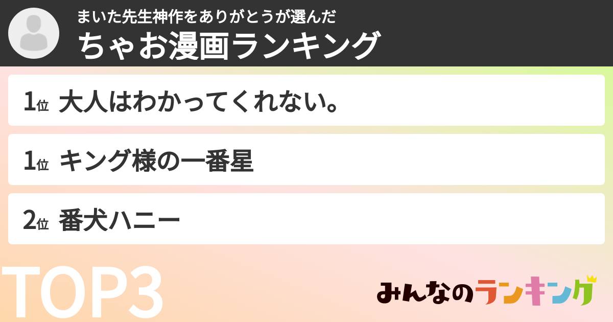 まいた先生神作をありがとうさんの「ちゃお漫画ランキング」