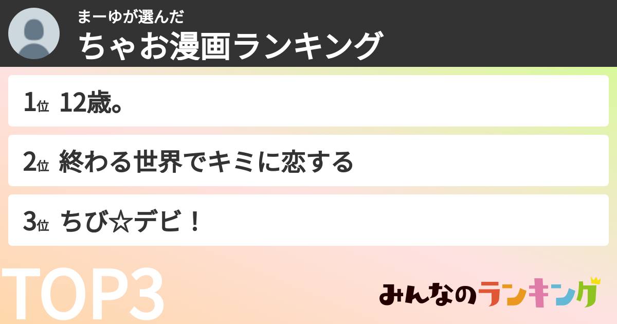 まーゆさんの「ちゃお漫画ランキング」