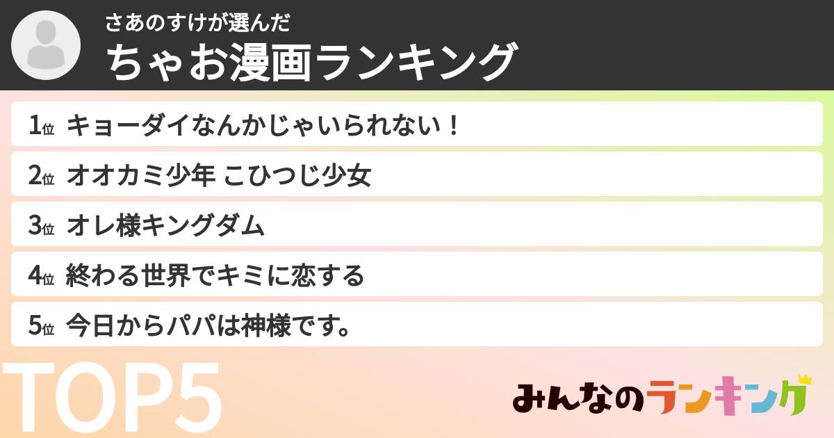 さあのすけさんの「ちゃお漫画ランキング」